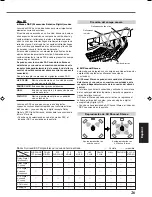 Preview for 201 page of JVC RX5032VSL - Dolby/DTS 5 x Receiver Instruction Manual