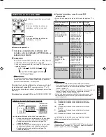 Preview for 203 page of JVC RX5032VSL - Dolby/DTS 5 x Receiver Instruction Manual