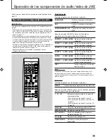 Preview for 205 page of JVC RX5032VSL - Dolby/DTS 5 x Receiver Instruction Manual