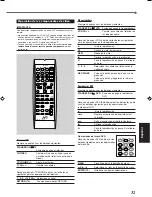 Preview for 207 page of JVC RX5032VSL - Dolby/DTS 5 x Receiver Instruction Manual