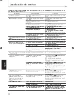 Preview for 208 page of JVC RX5032VSL - Dolby/DTS 5 x Receiver Instruction Manual