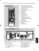 Preview for 213 page of JVC RX5032VSL - Dolby/DTS 5 x Receiver Instruction Manual