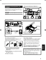 Preview for 215 page of JVC RX5032VSL - Dolby/DTS 5 x Receiver Instruction Manual