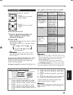 Preview for 237 page of JVC RX5032VSL - Dolby/DTS 5 x Receiver Instruction Manual