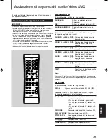 Preview for 239 page of JVC RX5032VSL - Dolby/DTS 5 x Receiver Instruction Manual