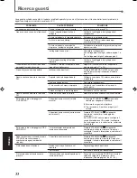 Preview for 242 page of JVC RX5032VSL - Dolby/DTS 5 x Receiver Instruction Manual