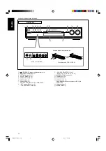 Предварительный просмотр 6 страницы JVC RXD702B - AV Receiver Instructions Manual