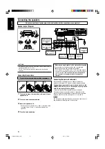 Предварительный просмотр 10 страницы JVC RXD702B - AV Receiver Instructions Manual