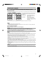 Предварительный просмотр 11 страницы JVC RXD702B - AV Receiver Instructions Manual