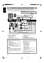 Предварительный просмотр 14 страницы JVC RXD702B - AV Receiver Instructions Manual