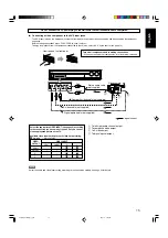 Предварительный просмотр 17 страницы JVC RXD702B - AV Receiver Instructions Manual