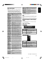 Предварительный просмотр 27 страницы JVC RXD702B - AV Receiver Instructions Manual