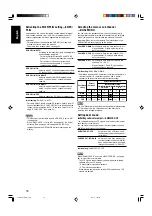 Предварительный просмотр 32 страницы JVC RXD702B - AV Receiver Instructions Manual