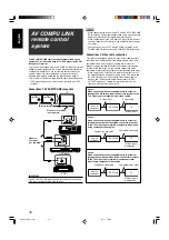 Предварительный просмотр 48 страницы JVC RXD702B - AV Receiver Instructions Manual