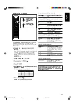 Предварительный просмотр 51 страницы JVC RXD702B - AV Receiver Instructions Manual