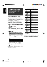 Предварительный просмотр 52 страницы JVC RXD702B - AV Receiver Instructions Manual