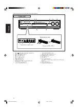 Предварительный просмотр 61 страницы JVC RXD702B - AV Receiver Instructions Manual