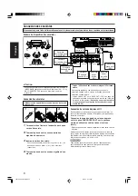 Предварительный просмотр 65 страницы JVC RXD702B - AV Receiver Instructions Manual