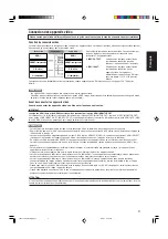 Предварительный просмотр 66 страницы JVC RXD702B - AV Receiver Instructions Manual