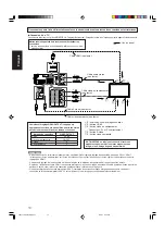 Предварительный просмотр 67 страницы JVC RXD702B - AV Receiver Instructions Manual