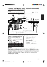 Предварительный просмотр 68 страницы JVC RXD702B - AV Receiver Instructions Manual