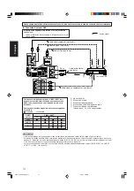 Предварительный просмотр 71 страницы JVC RXD702B - AV Receiver Instructions Manual