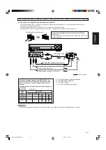 Предварительный просмотр 72 страницы JVC RXD702B - AV Receiver Instructions Manual