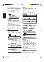 Предварительный просмотр 77 страницы JVC RXD702B - AV Receiver Instructions Manual