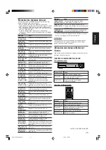 Предварительный просмотр 82 страницы JVC RXD702B - AV Receiver Instructions Manual