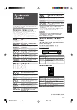 Предварительный просмотр 90 страницы JVC RXD702B - AV Receiver Instructions Manual