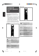 Предварительный просмотр 105 страницы JVC RXD702B - AV Receiver Instructions Manual