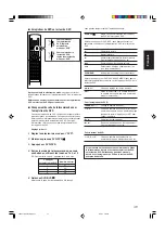 Предварительный просмотр 106 страницы JVC RXD702B - AV Receiver Instructions Manual