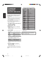 Предварительный просмотр 107 страницы JVC RXD702B - AV Receiver Instructions Manual