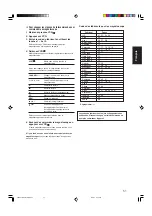 Предварительный просмотр 108 страницы JVC RXD702B - AV Receiver Instructions Manual