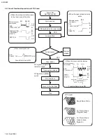 Предварительный просмотр 24 страницы JVC S890 - KD Radio / CD Service Manual