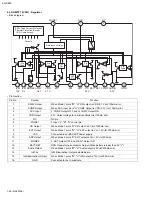 Предварительный просмотр 28 страницы JVC S890 - KD Radio / CD Service Manual