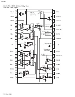 Предварительный просмотр 32 страницы JVC S890 - KD Radio / CD Service Manual