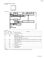 Предварительный просмотр 35 страницы JVC S890 - KD Radio / CD Service Manual