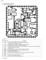 Предварительный просмотр 38 страницы JVC S890 - KD Radio / CD Service Manual