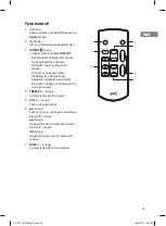 Предварительный просмотр 25 страницы JVC SP-AT7 Instruction Manual