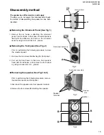 Предварительный просмотр 3 страницы JVC SP-CR100 Service Manual