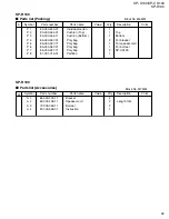 Предварительный просмотр 14 страницы JVC SP-CR100 Service Manual