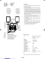 Предварительный просмотр 2 страницы JVC SP-MXGA77 Instructions Manual