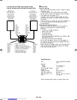 Предварительный просмотр 2 страницы JVC SP-MXKB25 Instructions Manual