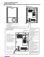 Preview for 21 page of JVC SP-PW100 Instructions Manual