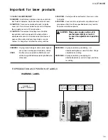 Предварительный просмотр 5 страницы JVC SP-PW2000 Service Manual