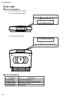 Предварительный просмотр 20 страницы JVC SP-PW2000 Service Manual