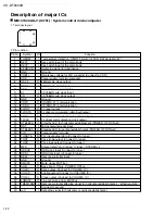 Предварительный просмотр 22 страницы JVC SP-PW2000 Service Manual