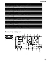 Предварительный просмотр 27 страницы JVC SP-PW2000 Service Manual