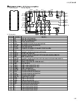 Предварительный просмотр 29 страницы JVC SP-PW2000 Service Manual